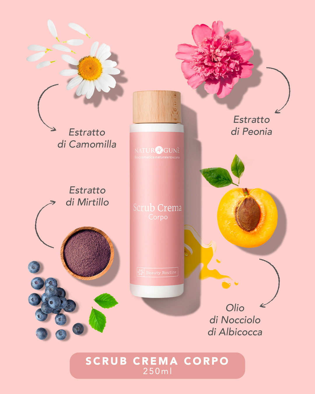 Rituale Corpo Completo- Scrub + Crema Corpo (omaggio)
