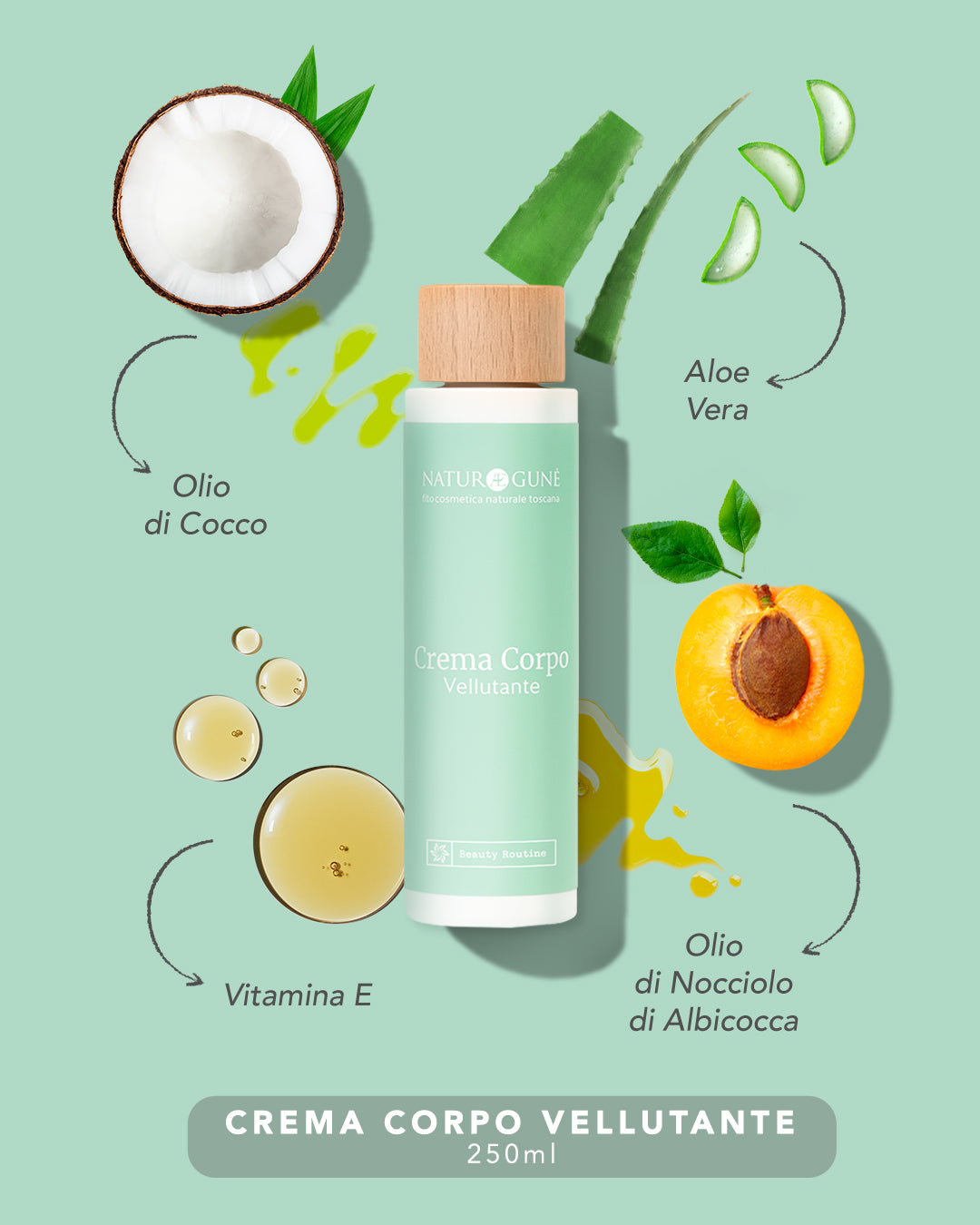 Rituale Corpo Completo- Scrub + Crema Corpo (omaggio)